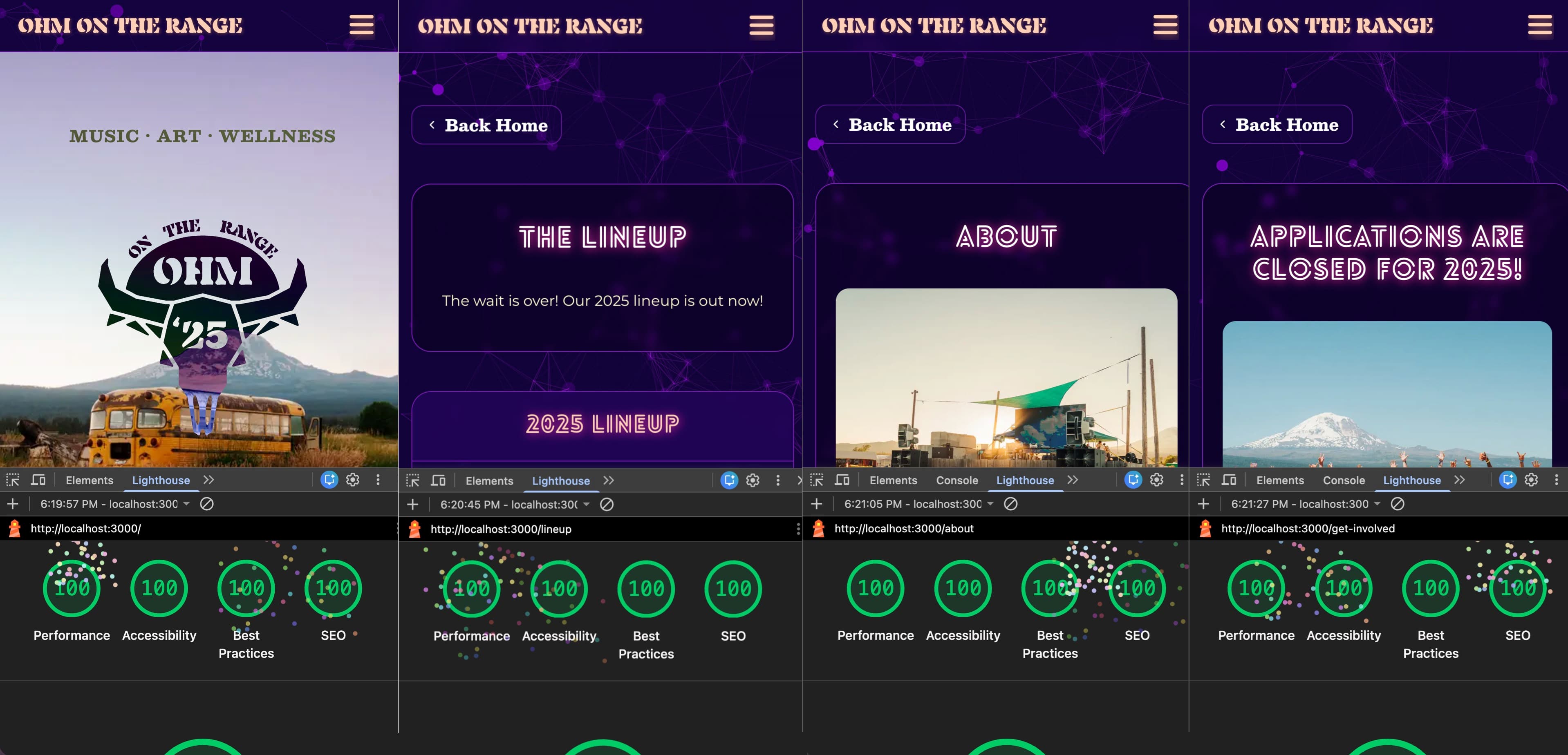 Lighthouse scores for the Ohm on the Range site